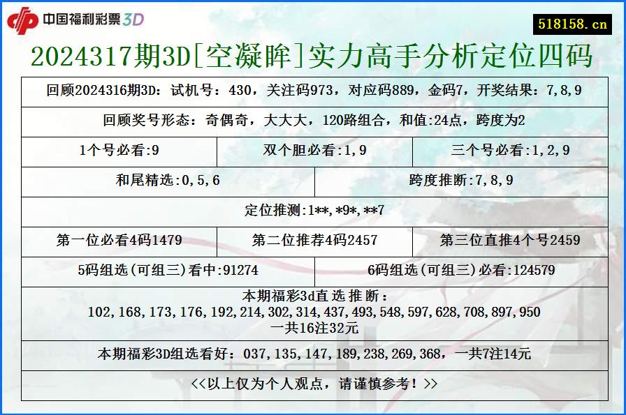 2024317期3D[空凝眸]实力高手分析定位四码