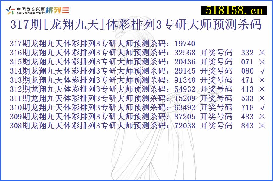 317期[龙翔九天]体彩排列3专研大师预测杀码