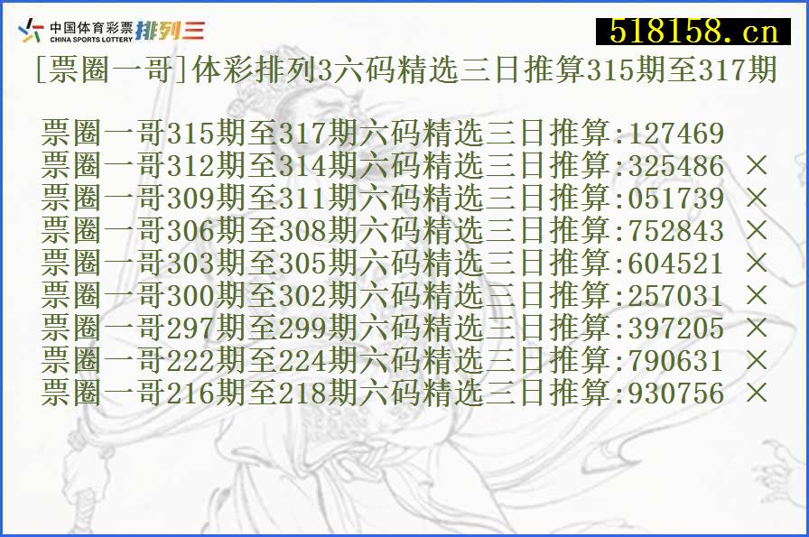 [票圈一哥]体彩排列3六码精选三日推算315期至317期