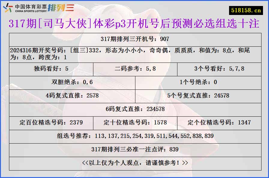 317期[司马大侠]体彩p3开机号后预测必选组选十注