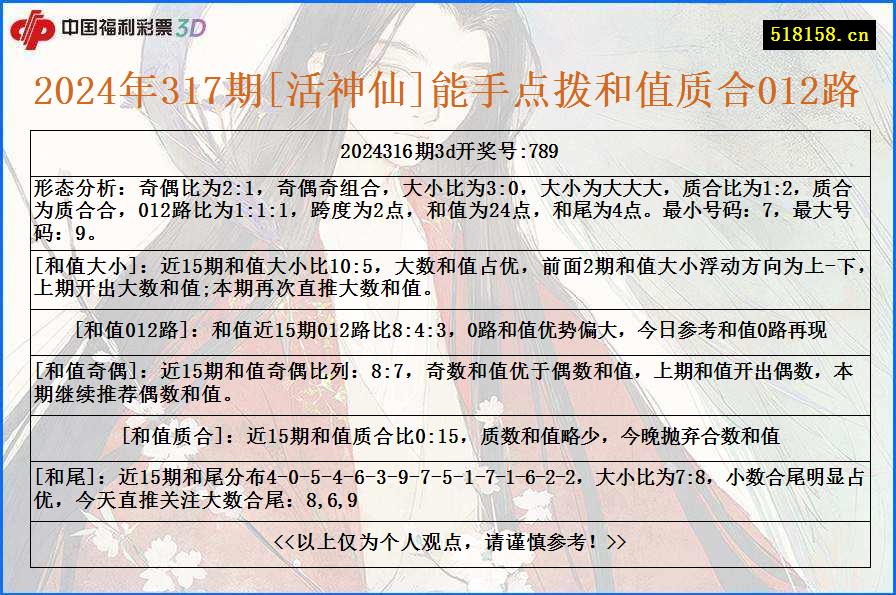 2024年317期[活神仙]能手点拨和值质合012路