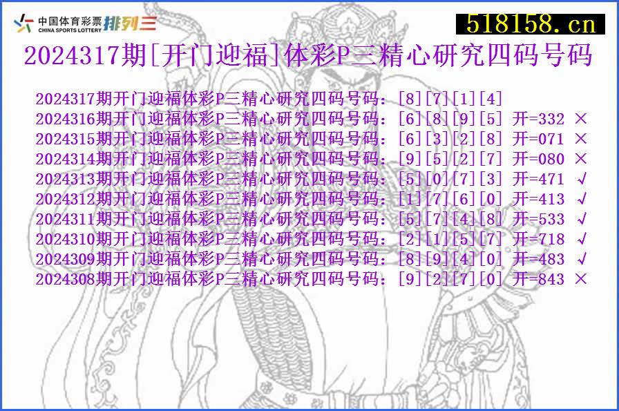 2024317期[开门迎福]体彩P三精心研究四码号码