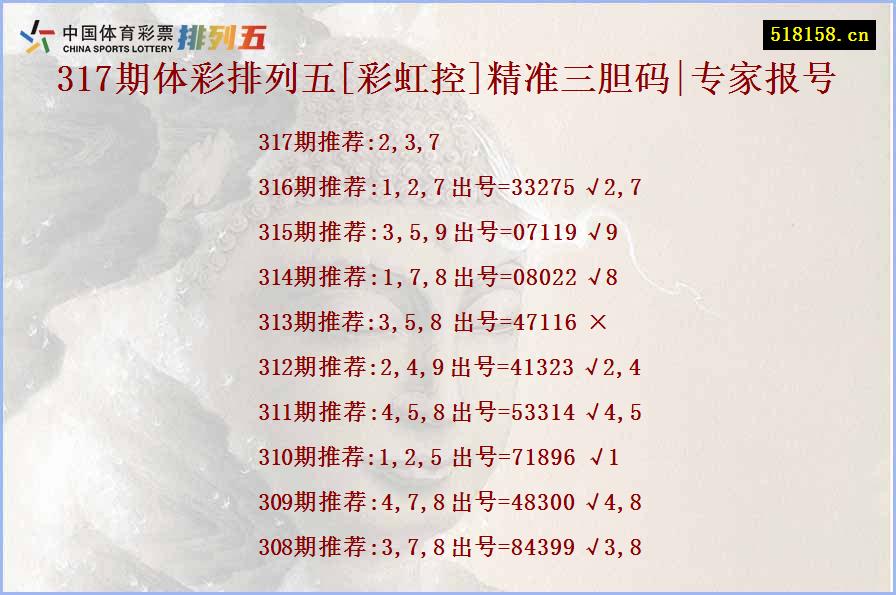 317期体彩排列五[彩虹控]精准三胆码|专家报号