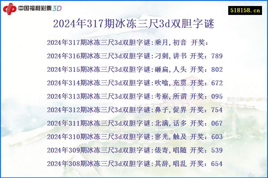 2024年317期冰冻三尺3d双胆字谜