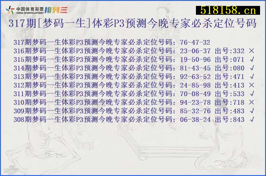 317期[梦码一生]体彩P3预测今晚专家必杀定位号码