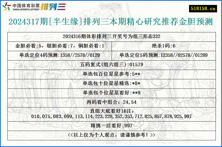 2024317期[半生缘]排列三本期精心研究推荐金胆预测