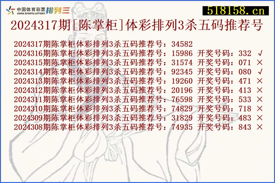 2024317期[陈掌柜]体彩排列3杀五码推荐号