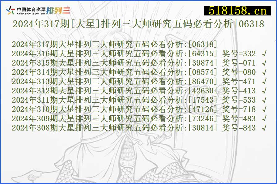 2024年317期[大星]排列三大师研究五码必看分析|06318