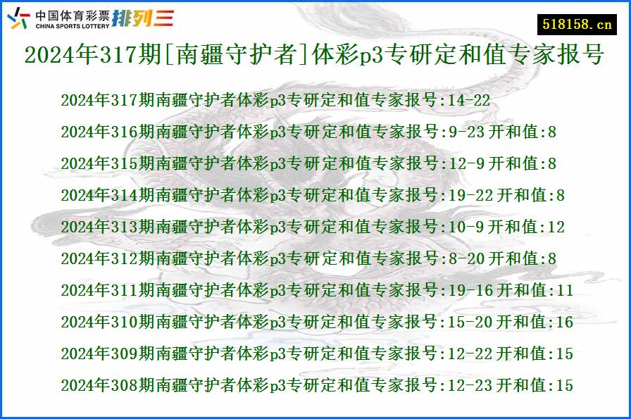 2024年317期[南疆守护者]体彩p3专研定和值专家报号