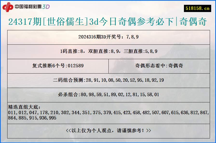 24317期[世俗儒生]3d今日奇偶参考必下|奇偶奇