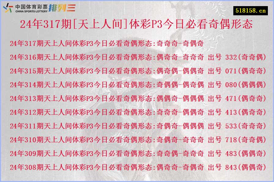 24年317期[天上人间]体彩P3今日必看奇偶形态