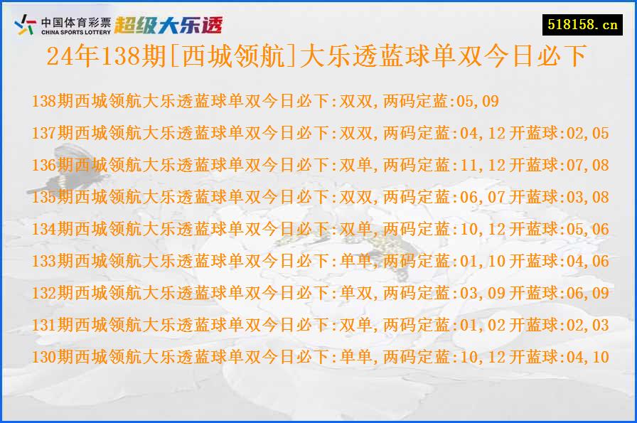 24年138期[西城领航]大乐透蓝球单双今日必下