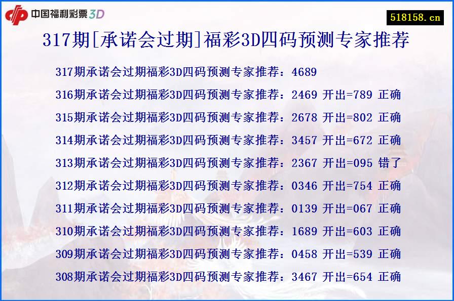 317期[承诺会过期]福彩3D四码预测专家推荐