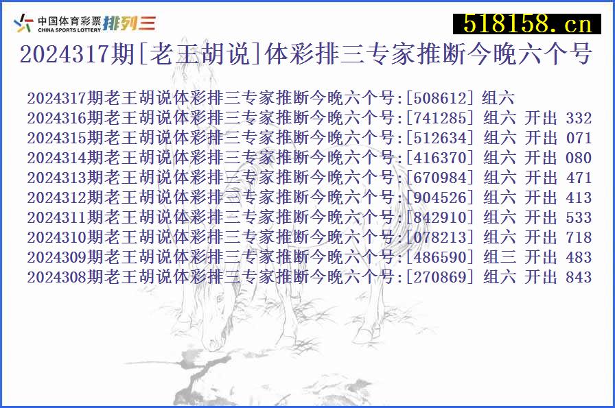 2024317期[老王胡说]体彩排三专家推断今晚六个号