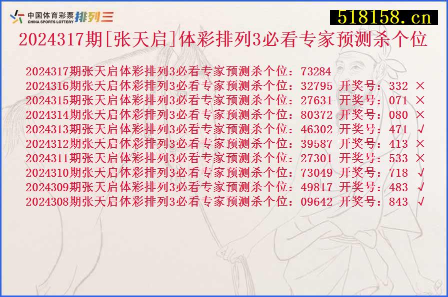 2024317期[张天启]体彩排列3必看专家预测杀个位