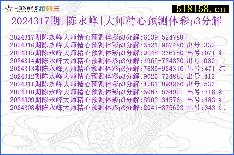 2024317期[陈永峰]大师精心预测体彩p3分解