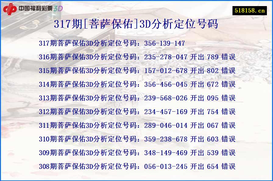 317期[菩萨保佑]3D分析定位号码