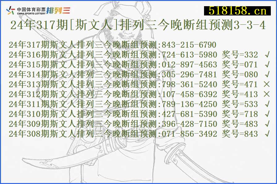 24年317期[斯文人]排列三今晚断组预测3-3-4