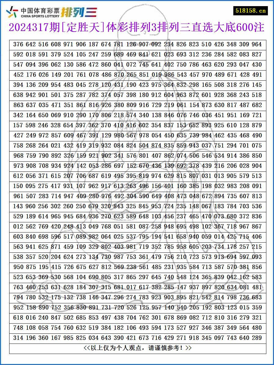 2024317期[定胜天]体彩排列3排列三直选大底600注