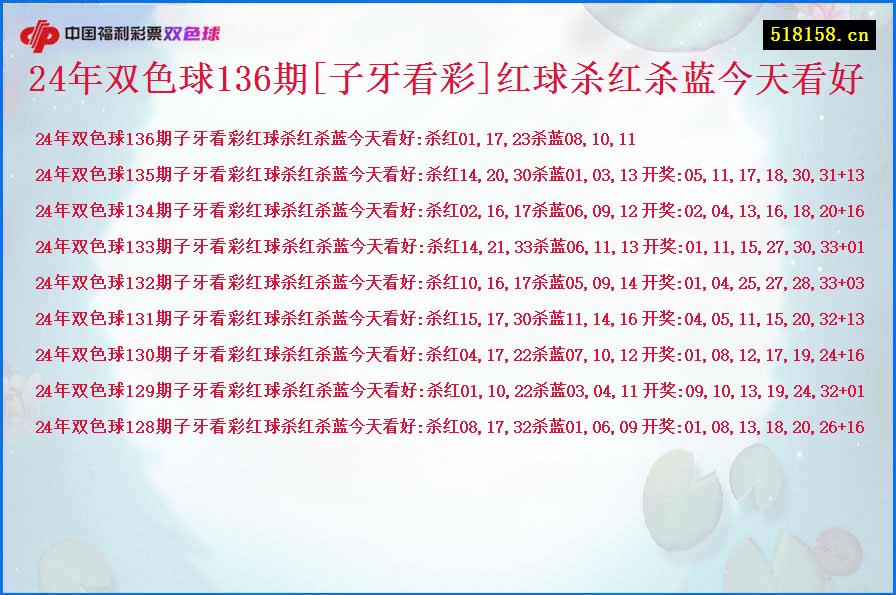 24年双色球136期[子牙看彩]红球杀红杀蓝今天看好