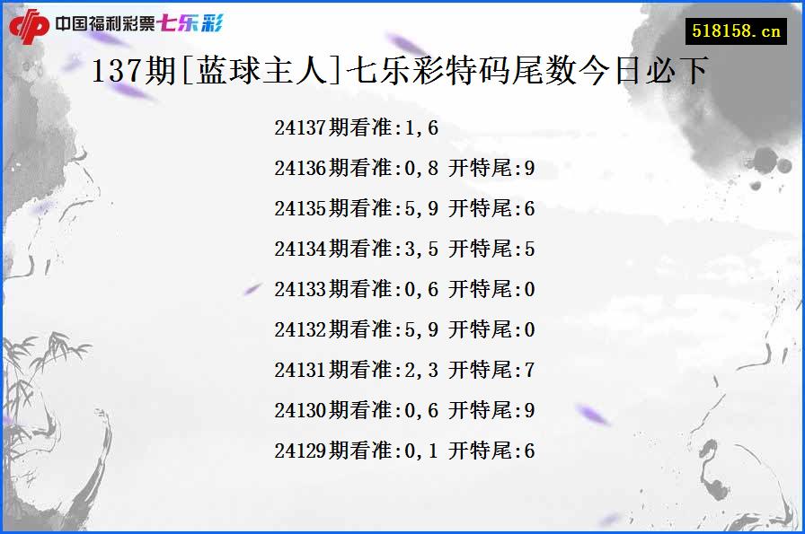 137期[蓝球主人]七乐彩特码尾数今日必下