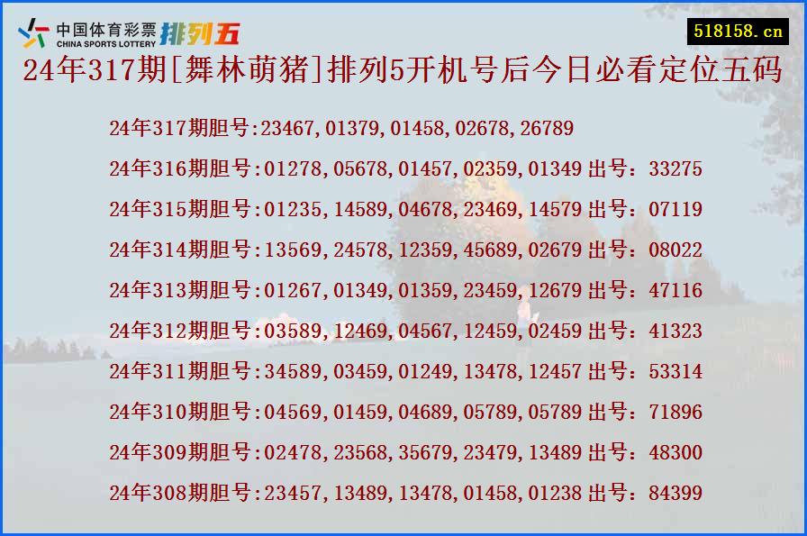 24年317期[舞林萌猪]排列5开机号后今日必看定位五码