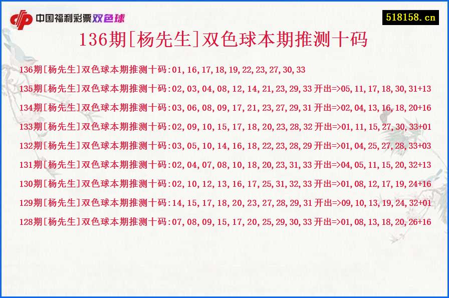 136期[杨先生]双色球本期推测十码