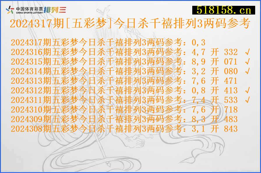 2024317期[五彩梦]今日杀千禧排列3两码参考