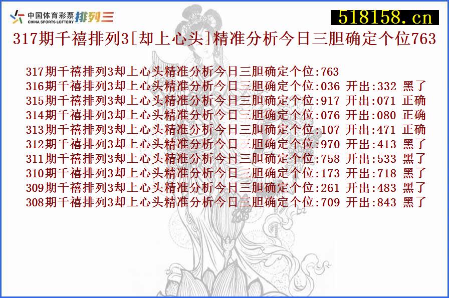 317期千禧排列3[却上心头]精准分析今日三胆确定个位763