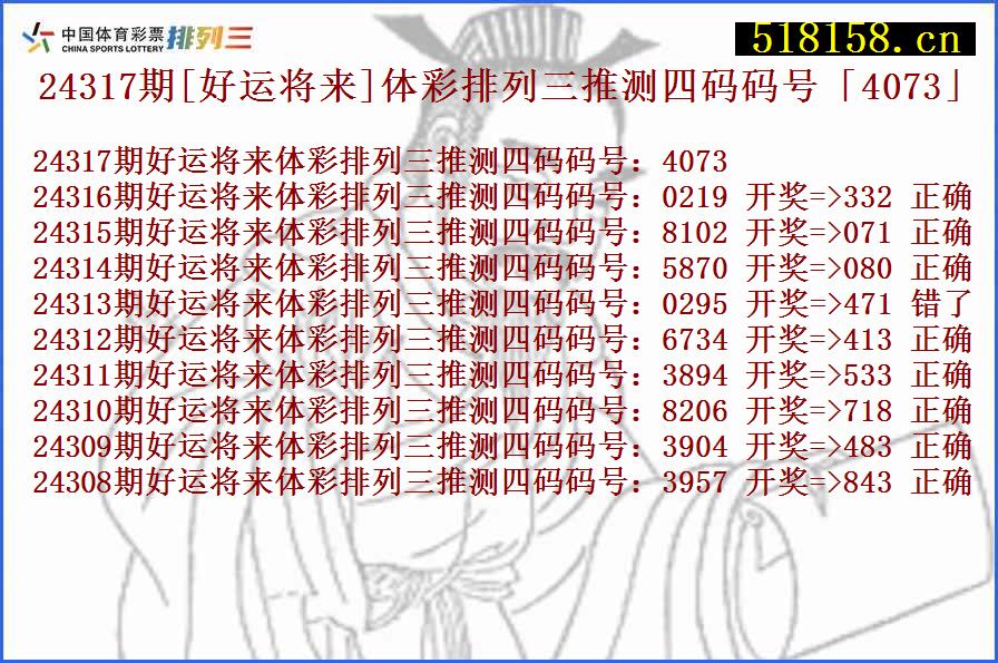 24317期[好运将来]体彩排列三推测四码码号「4073」