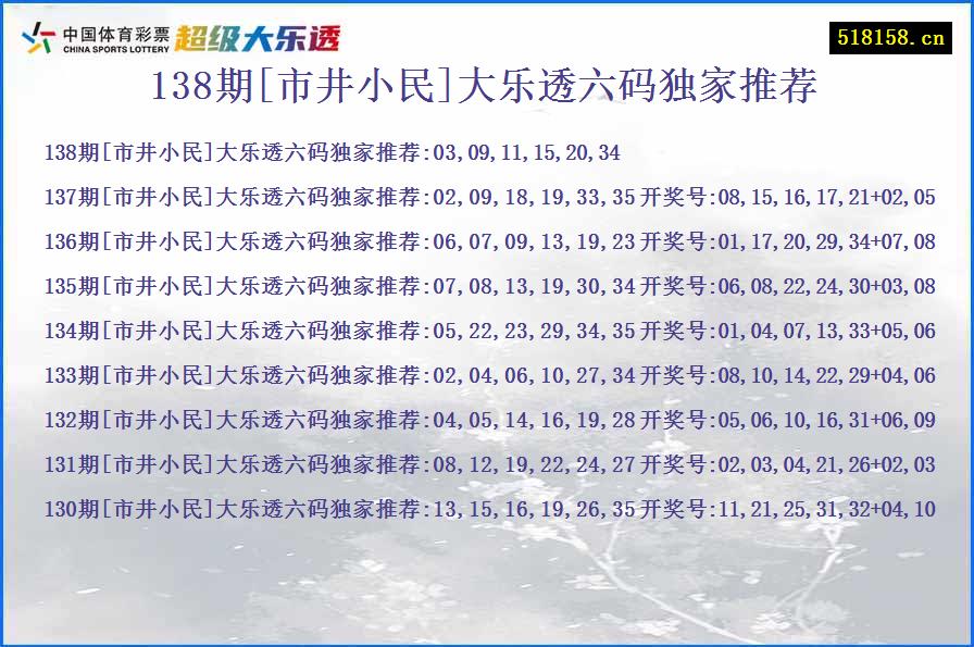 138期[市井小民]大乐透六码独家推荐