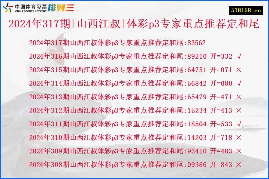 2024年317期[山西江叔]体彩p3专家重点推荐定和尾