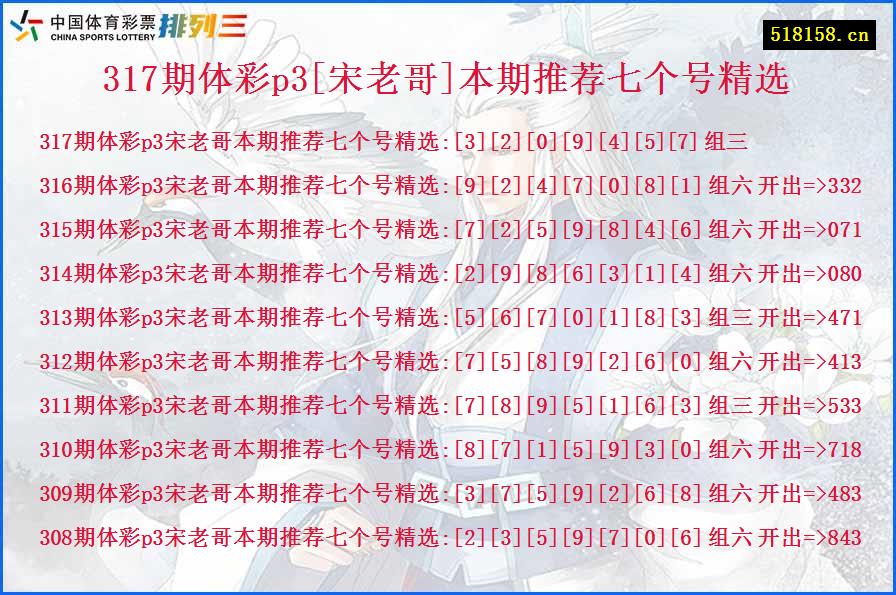 317期体彩p3[宋老哥]本期推荐七个号精选