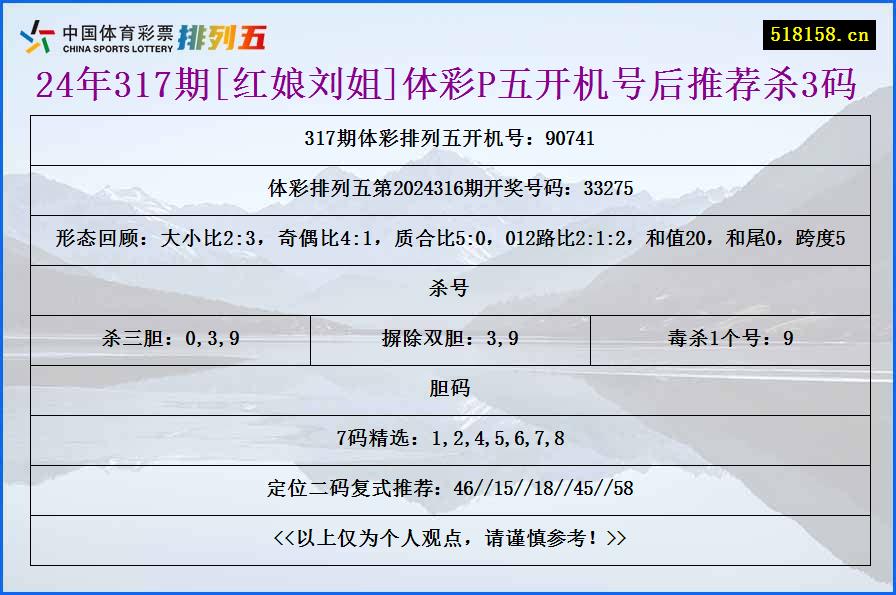 24年317期[红娘刘姐]体彩P五开机号后推荐杀3码