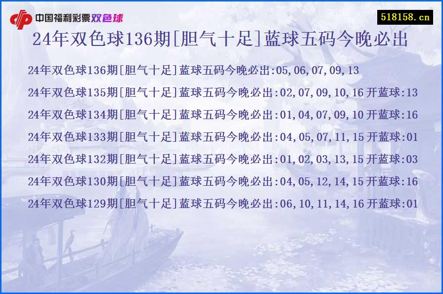 24年双色球136期[胆气十足]蓝球五码今晚必出