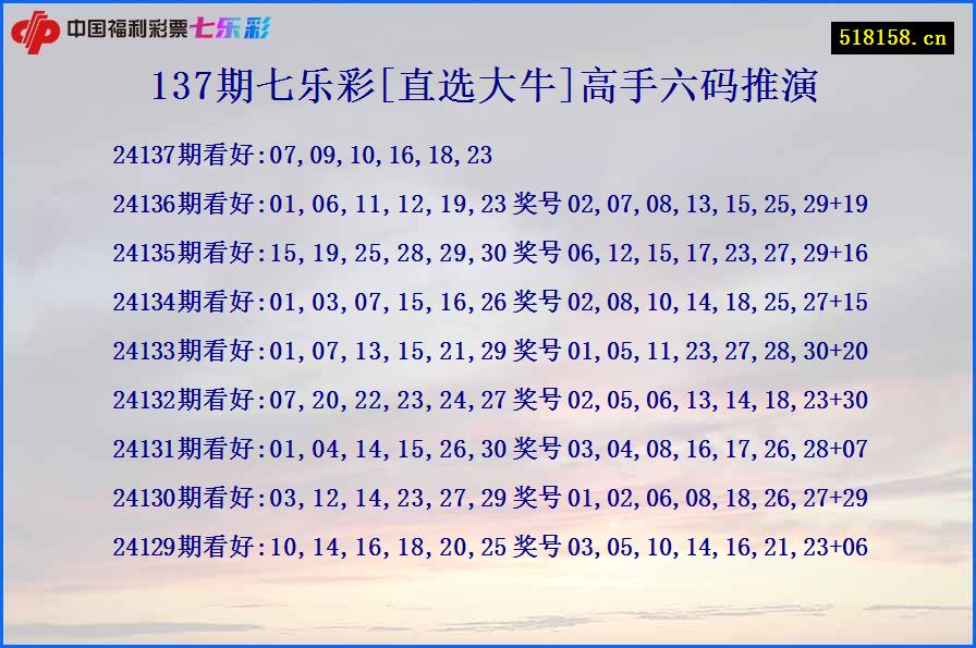 137期七乐彩[直选大牛]高手六码推演