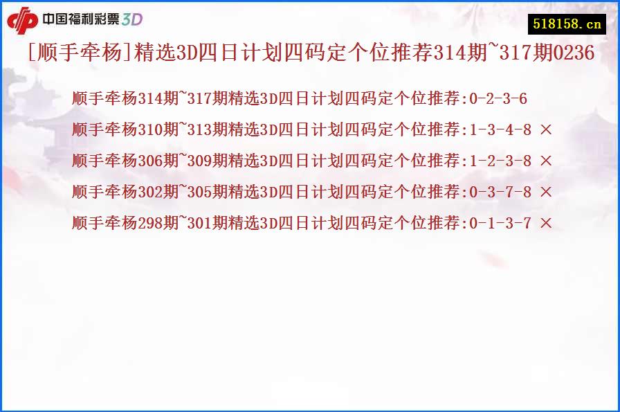 [顺手牵杨]精选3D四日计划四码定个位推荐314期~317期0236