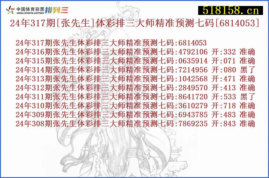 24年317期[张先生]体彩排三大师精准预测七码[6814053]