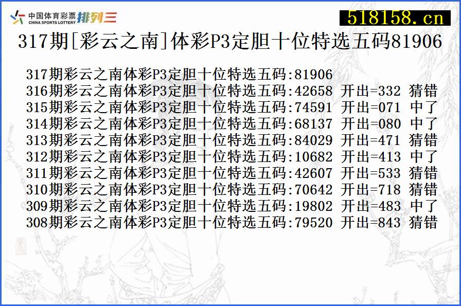 317期[彩云之南]体彩P3定胆十位特选五码81906