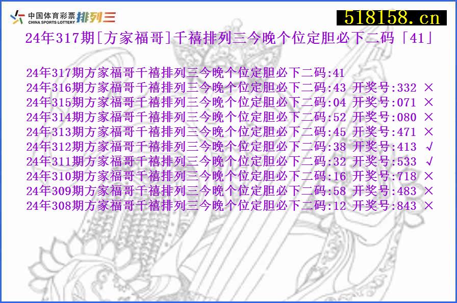 24年317期[方家福哥]千禧排列三今晚个位定胆必下二码「41」