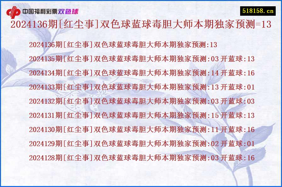 2024136期[红尘事]双色球蓝球毒胆大师本期独家预测=13