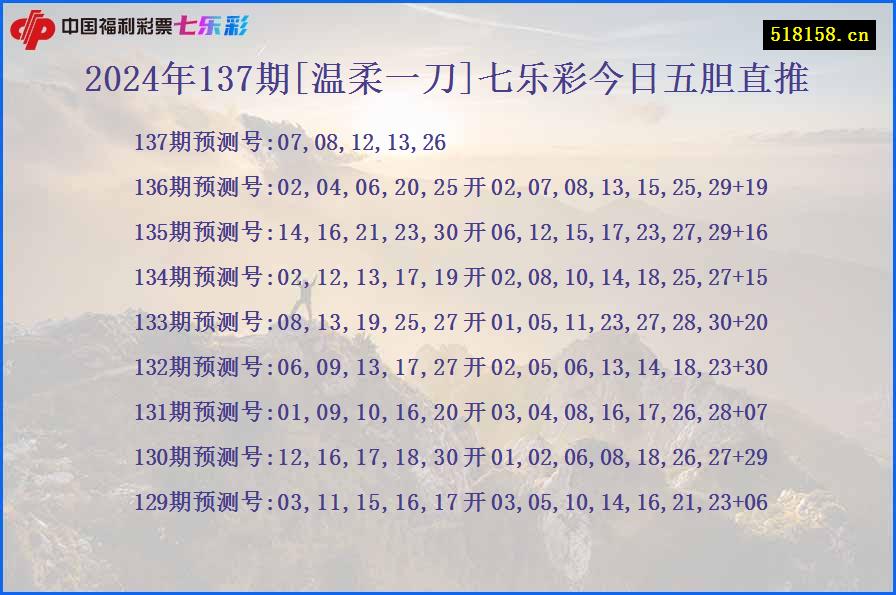 2024年137期[温柔一刀]七乐彩今日五胆直推