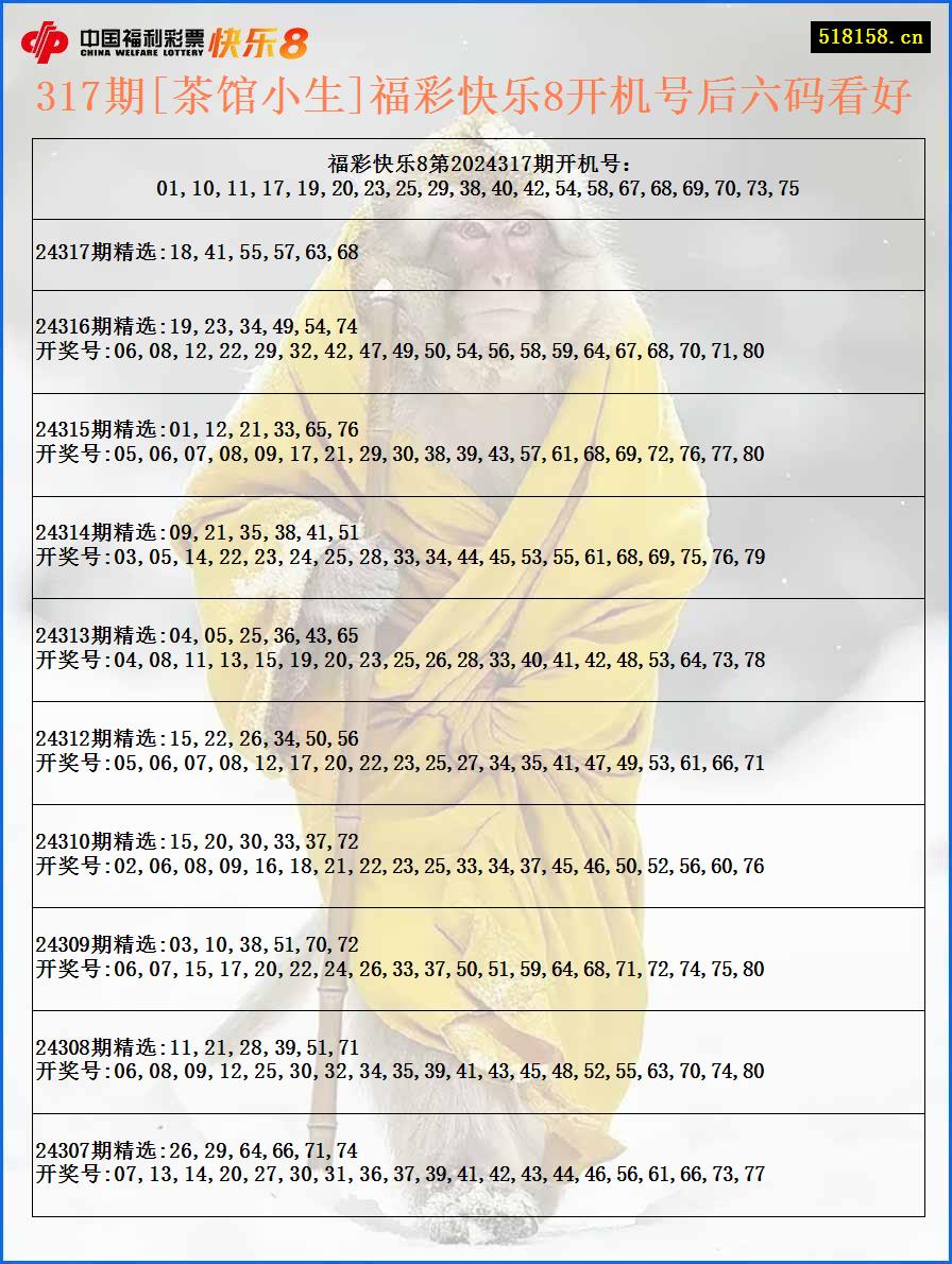 317期[茶馆小生]福彩快乐8开机号后六码看好