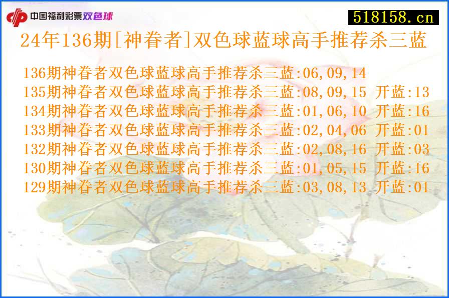 24年136期[神眷者]双色球蓝球高手推荐杀三蓝