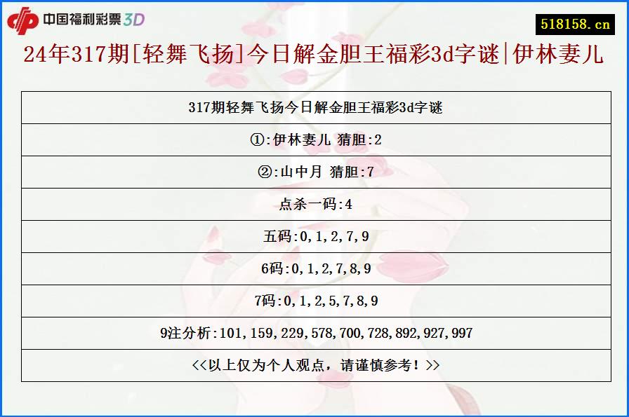 24年317期[轻舞飞扬]今日解金胆王福彩3d字谜|伊林妻儿