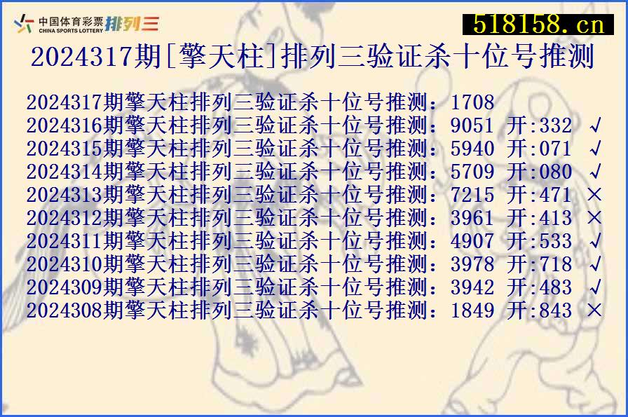 2024317期[擎天柱]排列三验证杀十位号推测