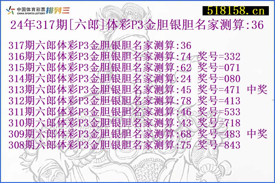 24年317期[六郎]体彩P3金胆银胆名家测算:36