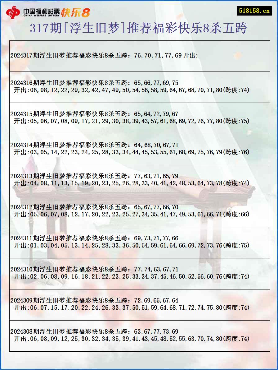 317期[浮生旧梦]推荐福彩快乐8杀五跨