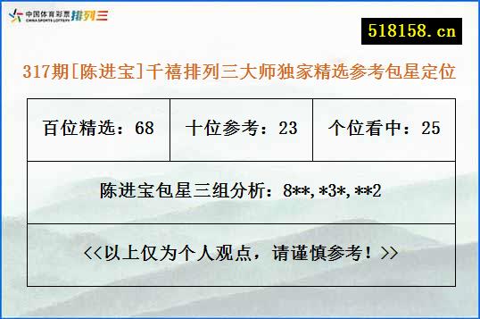 317期[陈进宝]千禧排列三大师独家精选参考包星定位