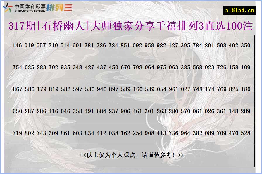 317期[石桥幽人]大师独家分享千禧排列3直选100注